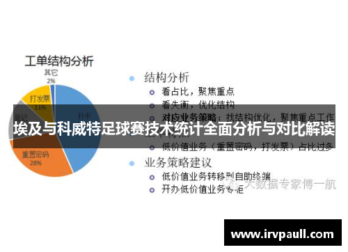 埃及与科威特足球赛技术统计全面分析与对比解读