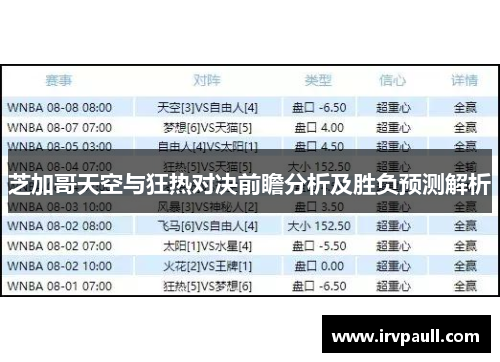 芝加哥天空与狂热对决前瞻分析及胜负预测解析